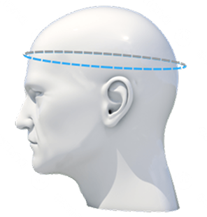 How to measure your head for a custom pup hood
